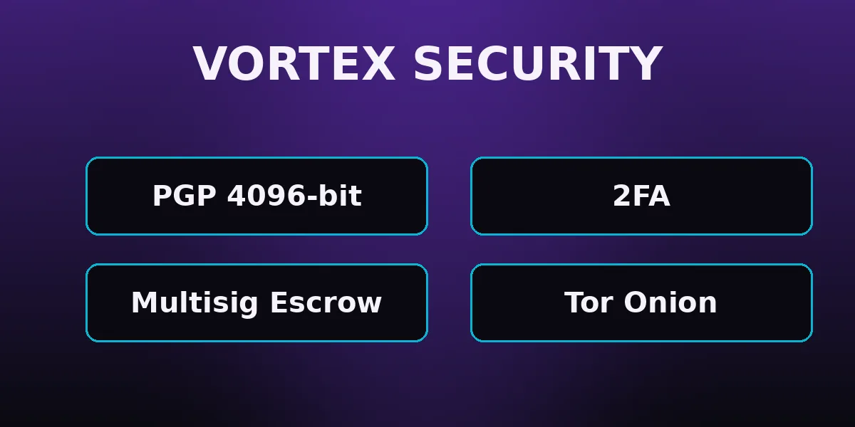 Vortex mirror verification — PGP, status checks